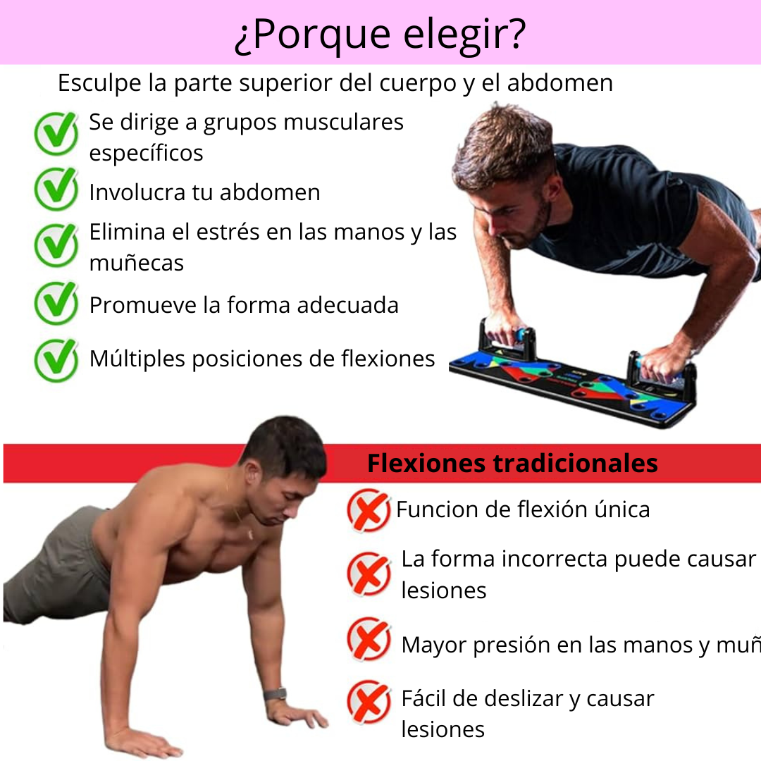PowerPush™ – Tabla multifuncional de entrenamiento (incluye banda resistente)